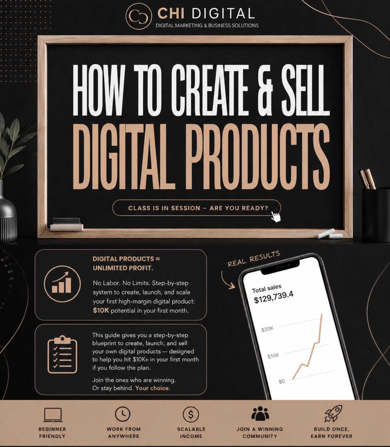 How to Create and Sell Digital Products